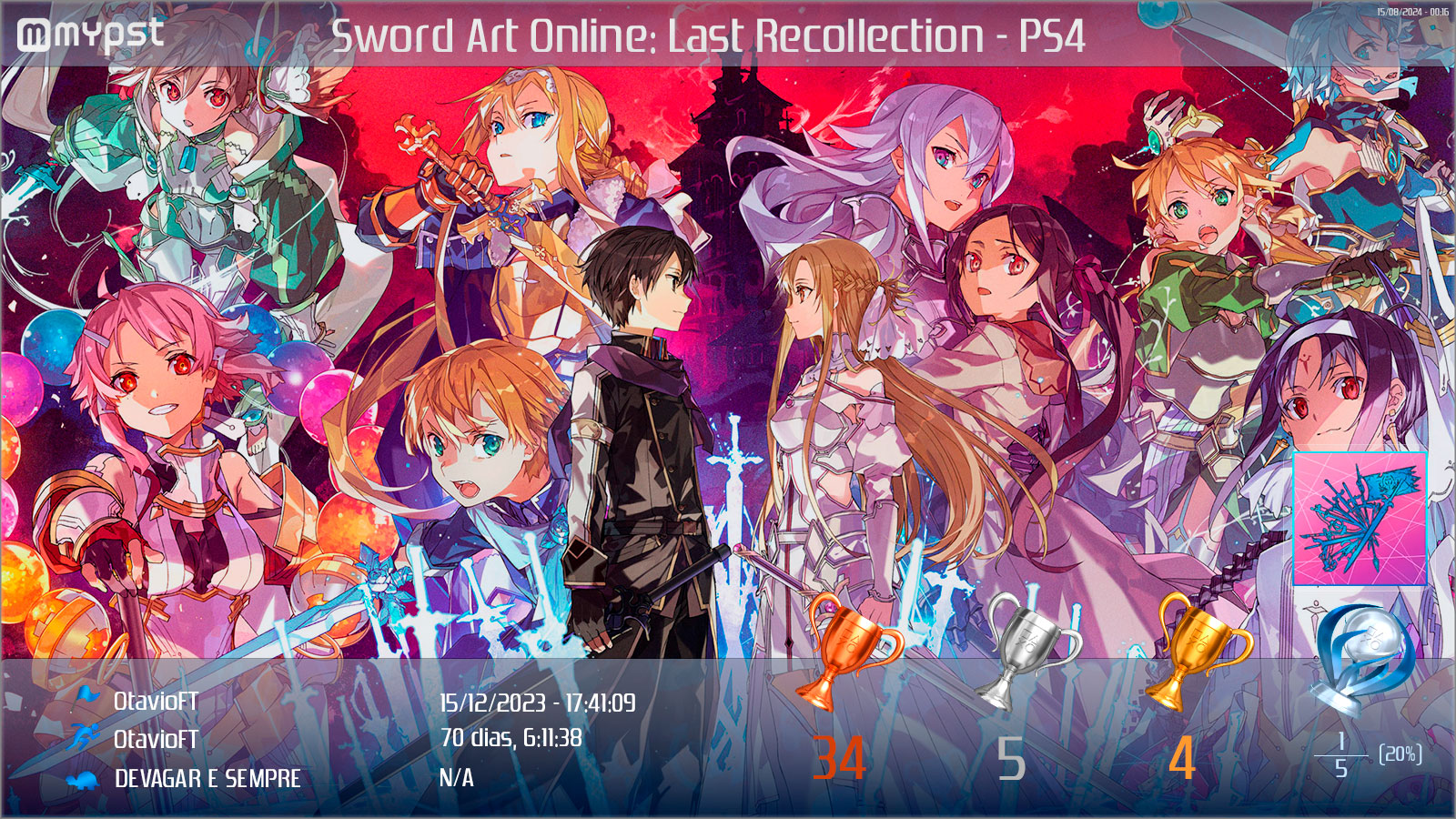 SAO LR